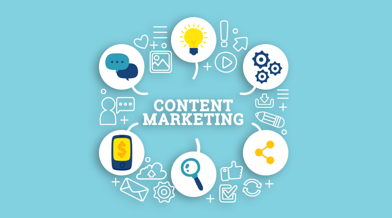 data-driven content marketing strategy by Meta Pixle